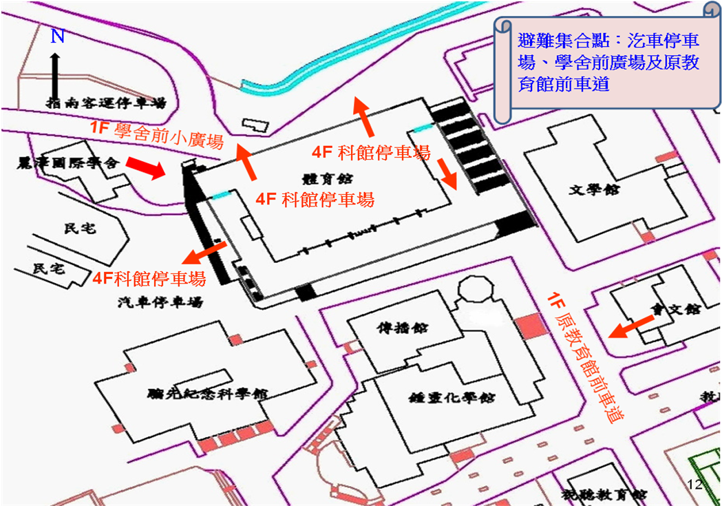 上傳圖片