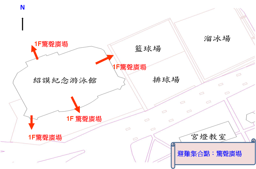 上傳圖片