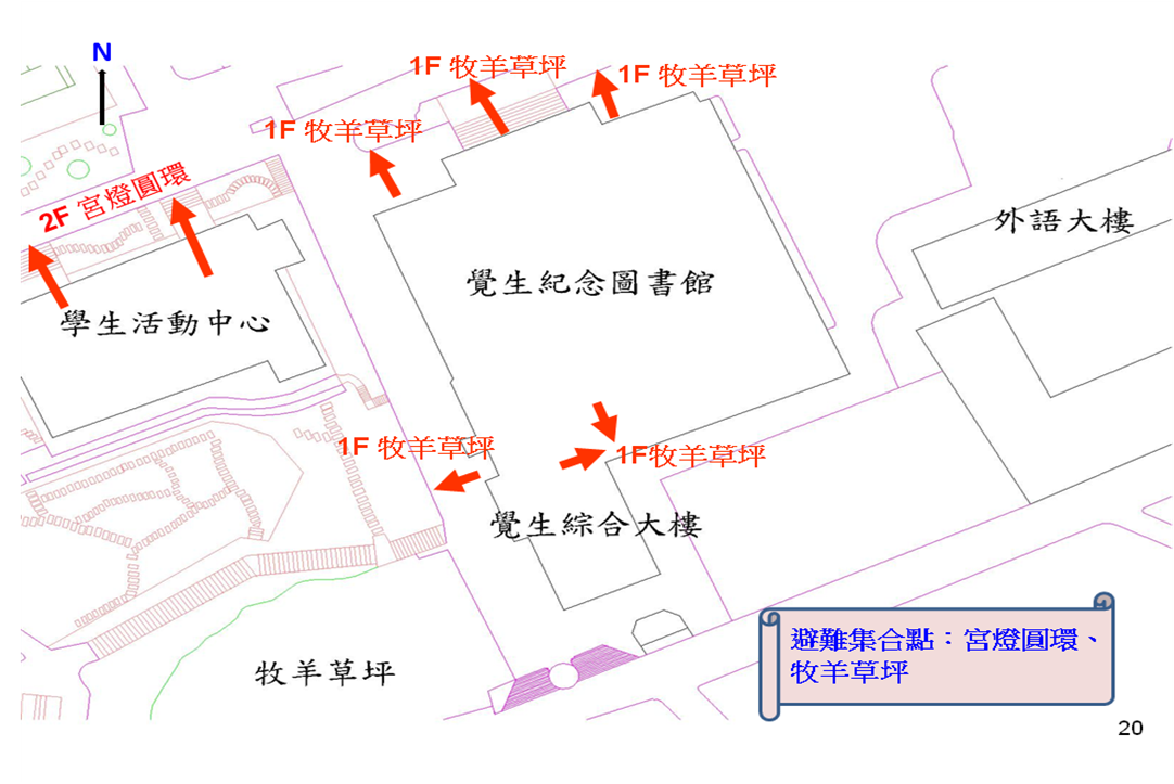 上傳圖片