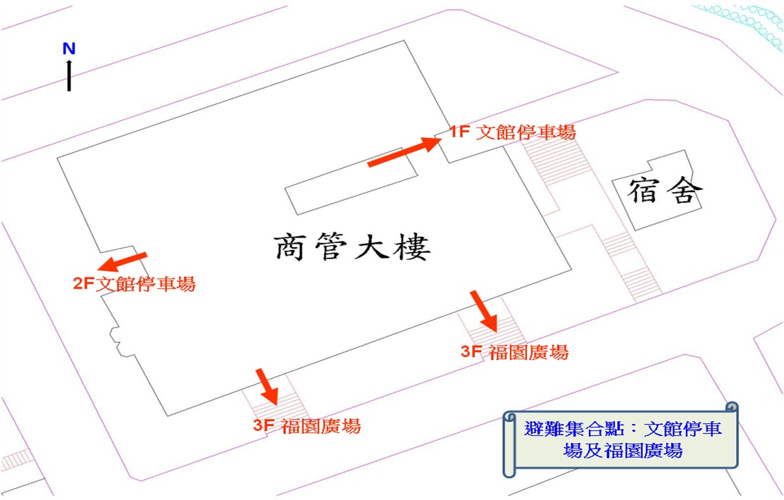 上傳圖片