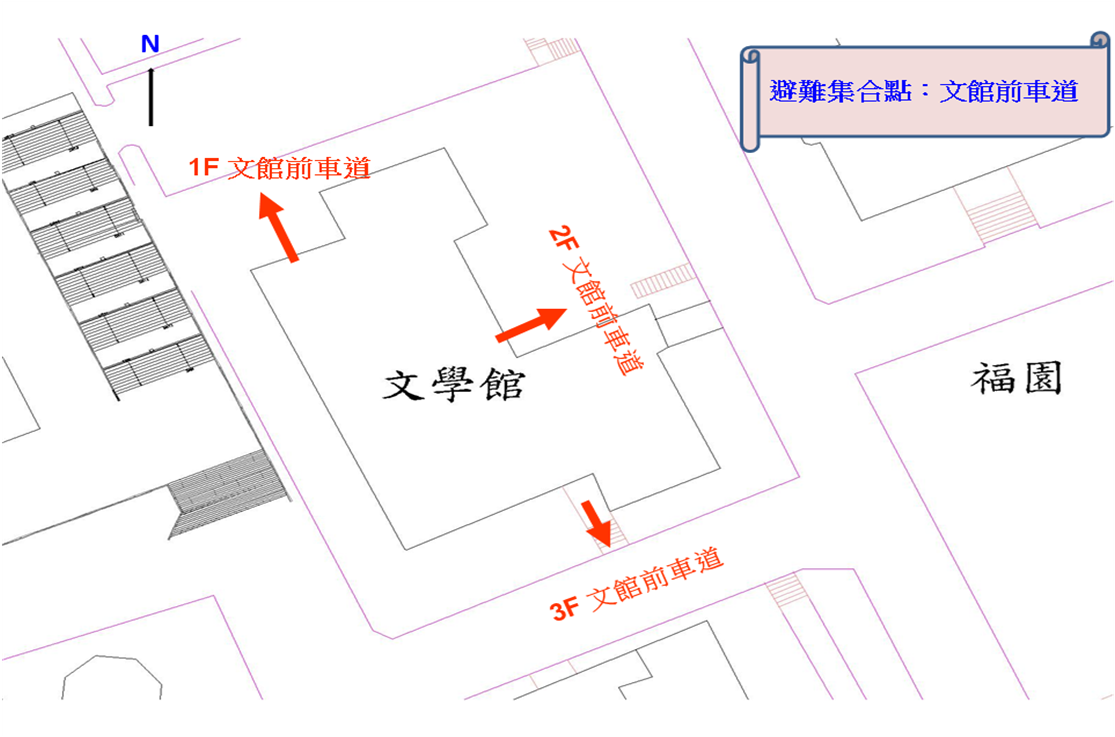 上傳圖片