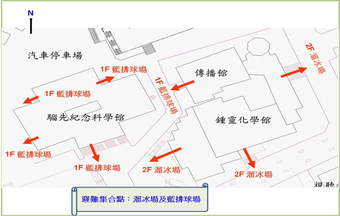 上傳圖片