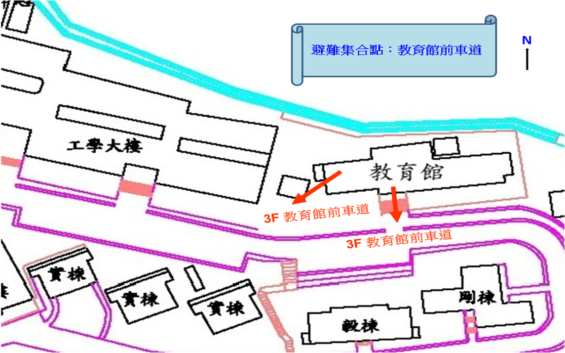 上傳圖片