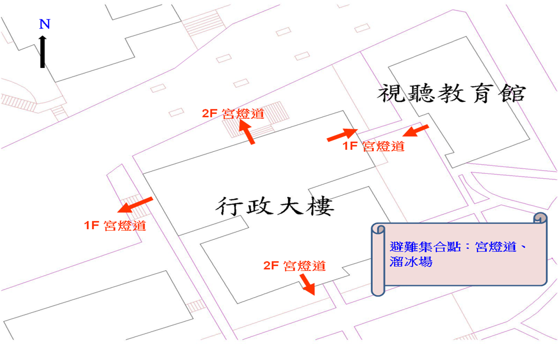 上傳圖片