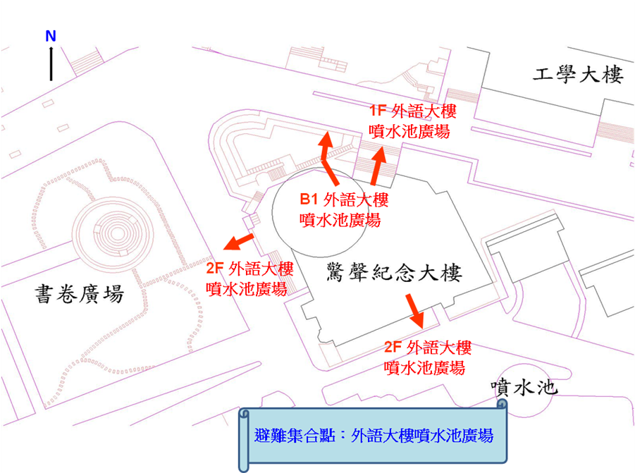 上傳圖片