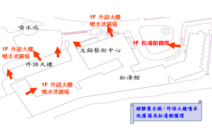 上傳圖片